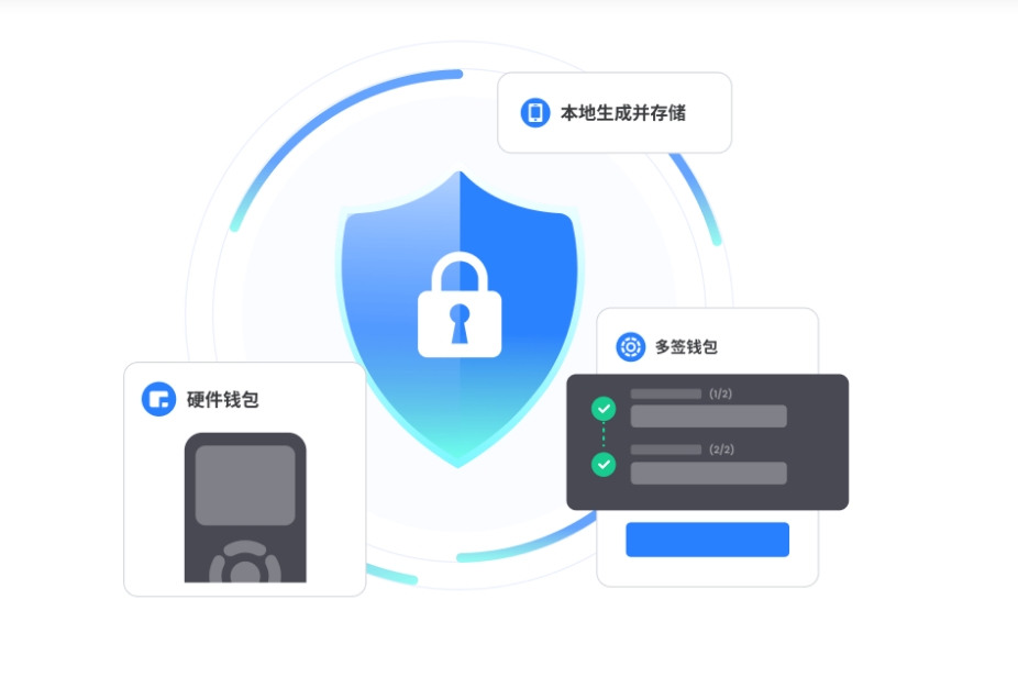 唱进